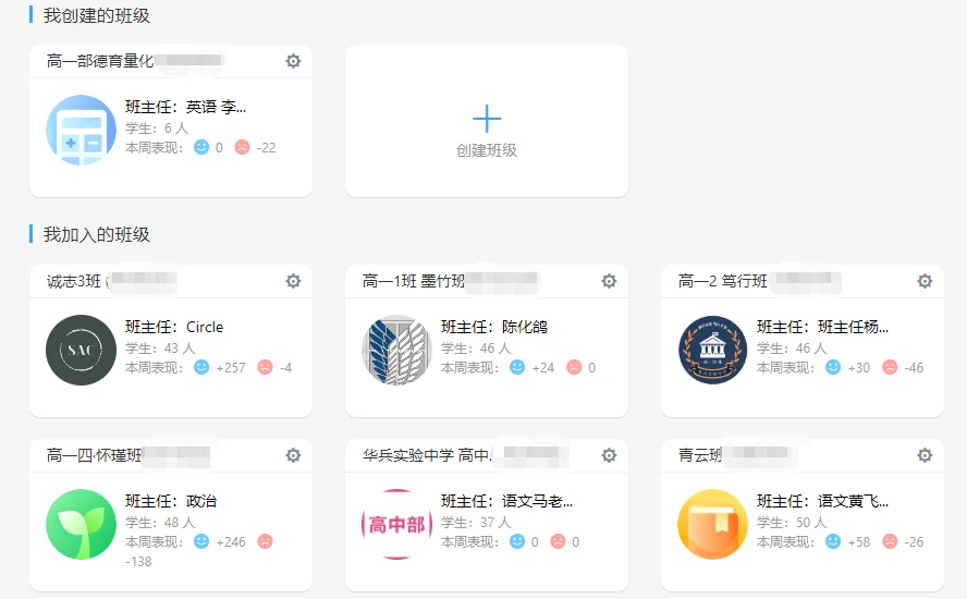 如何在团队训练中激励每个队员发挥最佳水平_2